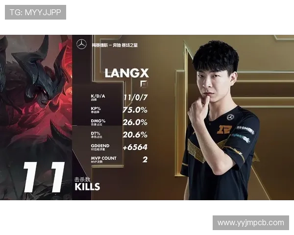 KT Rolster战队再掀韩服电竞风暴展现王者归来之势震撼全场