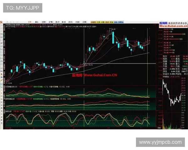 以Caps中路为核心分析赛季表现及未来发展潜力的多维度解读