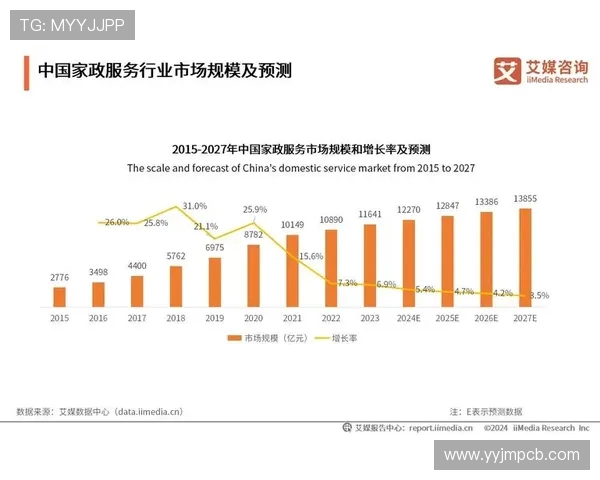 全球电竞产业融合发展与青年文化创新驱动的未来趋势分析