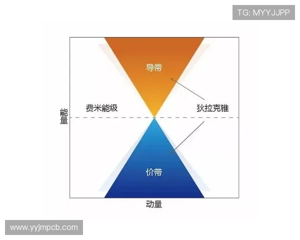 跳水运动的魅力与挑战：从技术突破到心理调适的全方位探索