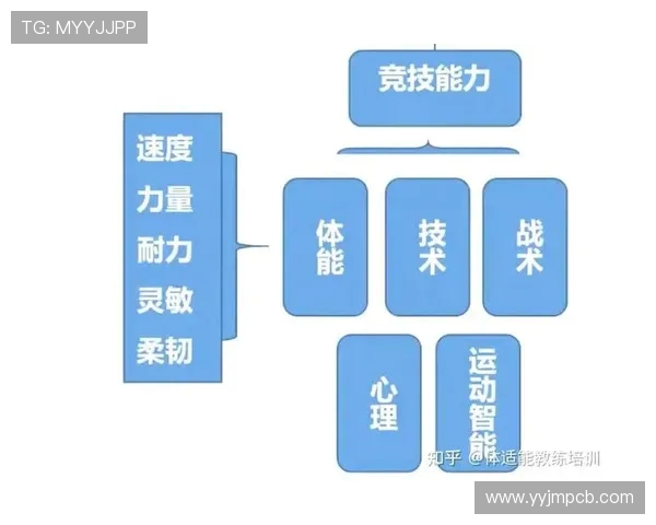运动改变生活探索运动对身心健康的深远影响与实践方法