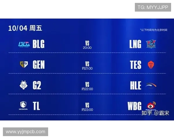 《英雄联盟电竞赛事全景解读 聚焦赛场背后的精彩与挑战》