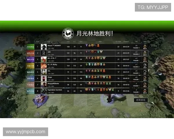 DOTA2最新状态排行榜揭晓WE战队荣登榜首引发热议