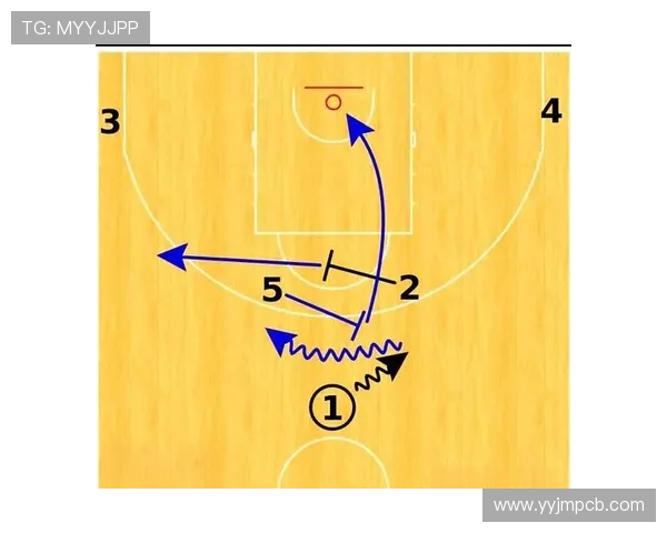 南京篮球队进攻战术全解析深度剖析球队的得分秘诀与策略 南京篮球队进攻战术全解析深度剖析球队的得分秘诀与策略