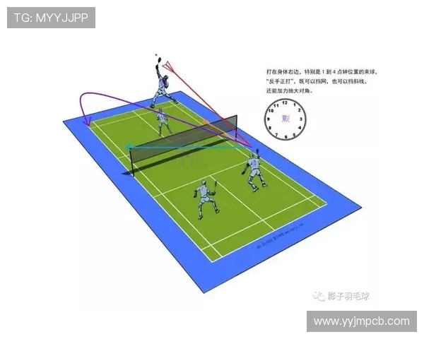 成都羽毛球队区域防守策略解析与战术应用探讨