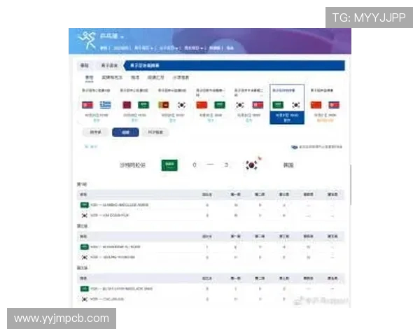 武汉乒乓球队与上海乒乓球队个人能力对比分析与赛后总结