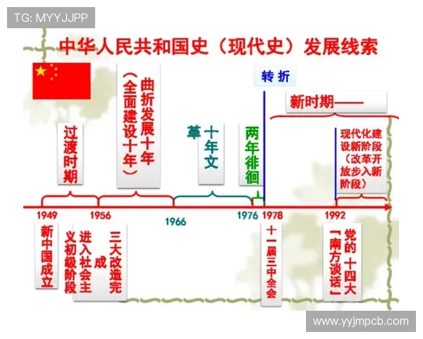 重磅专题:探索液化天然气在能源转型中的创新与应用前景 重磅专题:探索液化天然气在能源转型中的创新与应用前景